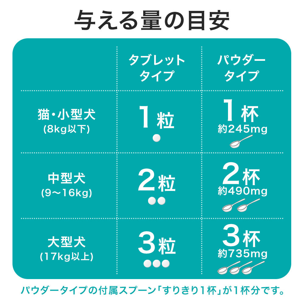 プロバイオデンタル パウダータイプ 7.35g（付属スプーン約30杯分）犬 猫 サプリメント デンタルケア