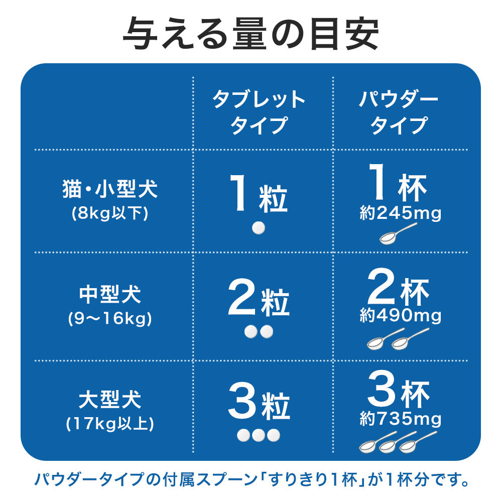 Natto Sararahime 50g อาหารเสริมสุนัข อาหารเสริมโภชนาการชนิดผง Natto