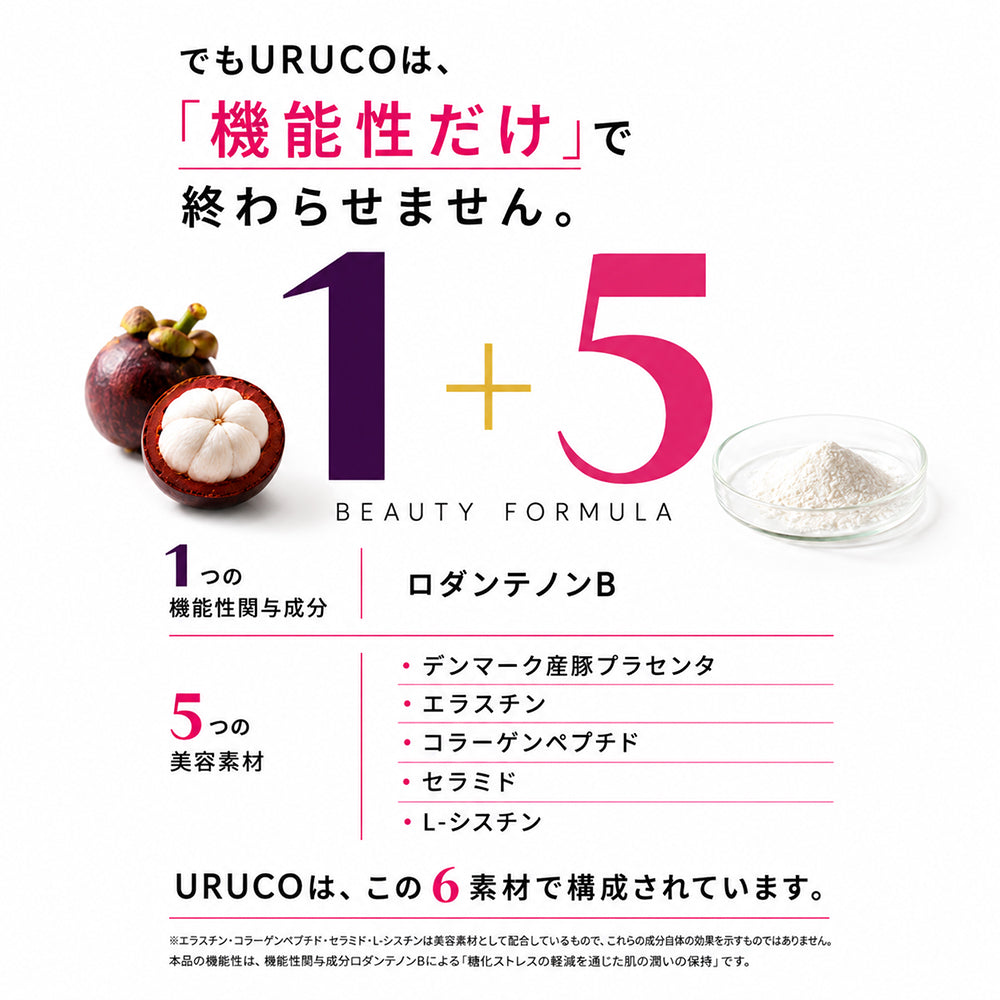 URUCO ウルコ 90粒入り 機能性表示食品 マンゴスチン ロダンテノンB プラセンタ サプリメント
