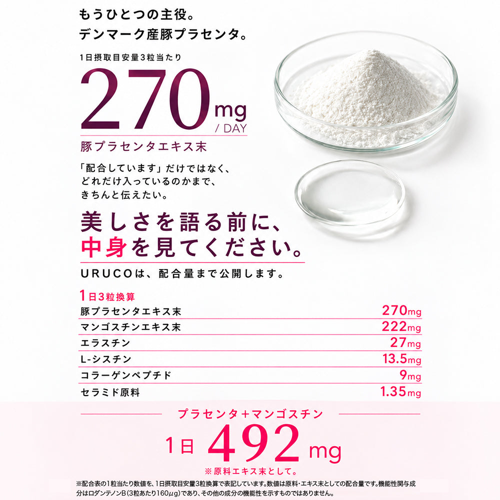 URUCO ウルコ 90粒入り 機能性表示食品 マンゴスチン ロダンテノンB プラセンタ サプリメント