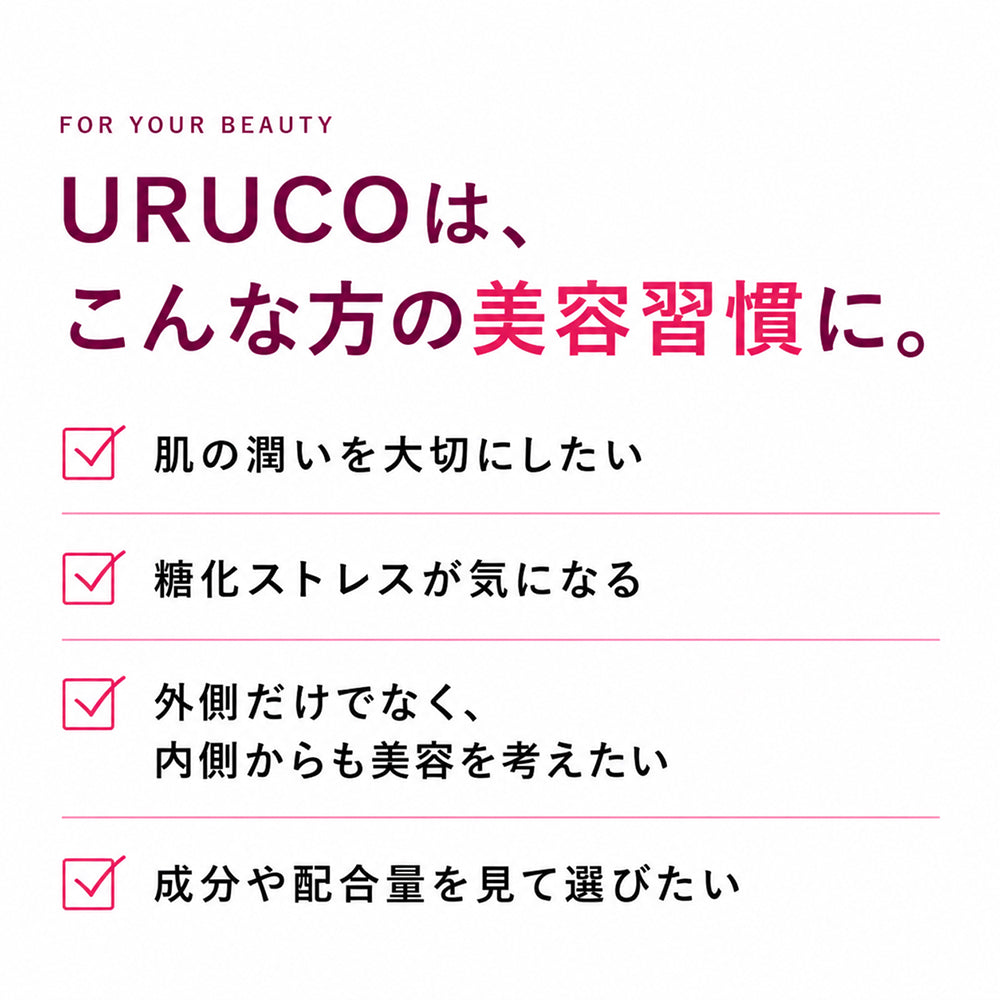 URUCO ウルコ 90粒入り 機能性表示食品 マンゴスチン ロダンテノンB プラセンタ サプリメント